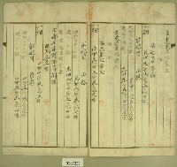 大正十四年范洪漢等地目變更及甲數增加登記申請書藏品圖，第3張