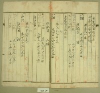 大正十四年范洪漢等地目變更及甲數增加登記申請書藏品圖，第3張