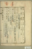 大正十四年范洪漢等土地甲數減少登記申請書藏品圖，第1張