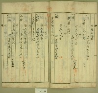 大正十四年范洪漢等土地分筆登記申請書藏品圖，第7張