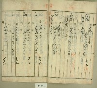 大正十四年范洪漢等土地分筆登記申請書藏品圖，第8張