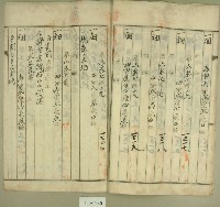 大正十四年范洪漢等土地分筆登記申請書藏品圖，第9張