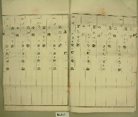 昭和四年范洪灶等抵擋權全部拋棄證書藏品圖，第5張