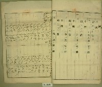 昭和四年范洪灶等抵擋權全部拋棄證書藏品圖，第7張