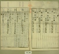 大正十三年黃金水等土地及建物所有權賣買豫約証書藏品圖，第3張