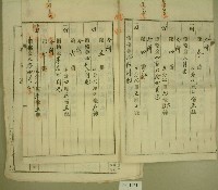 大正十二年黃金水等所有權相續登記申請書藏品圖，第3張