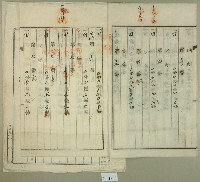 大正十二年黃金水等抵擋權設定證書藏品圖，第3張