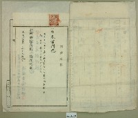 大正十二年黃金水等抵擋權設定證書藏品圖，第6張