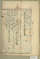 昭和二十年范朝燈登記名義人表示變更登記申請書藏品圖，第1張