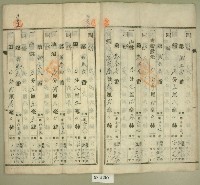 昭和二十年范朝燈登記名義人表示變更登記申請書藏品圖，第3張
