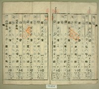 昭和二十年范朝燈登記名義人表示變更登記申請書藏品圖，第4張