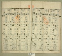 昭和二十年范朝燈登記名義人表示變更登記申請書藏品圖，第6張