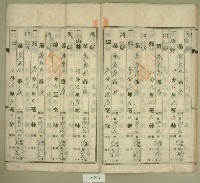 昭和二十年范朝燈登記名義人表示變更登記申請書藏品圖，第7張