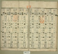 昭和二十年范朝燈登記名義人表示變更登記申請書藏品圖，第8張