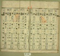 昭和二十年范朝燈登記名義人表示變更登記申請書藏品圖，第9張