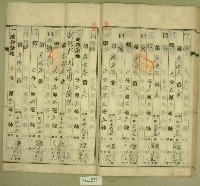 昭和二十年范朝燈登記名義人表示變更登記申請書藏品圖，第10張