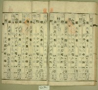 昭和二十年范朝燈登記名義人表示變更登記申請書藏品圖，第13張