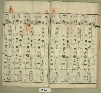 昭和二十年范朝燈登記名義人表示變更登記申請書藏品圖，第14張