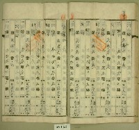 昭和二十年范朝燈登記名義人表示變更登記申請書藏品圖，第15張