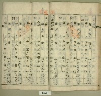 昭和二十年范朝燈登記名義人表示變更登記申請書藏品圖，第16張