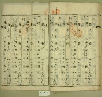 昭和二十年范朝燈登記名義人表示變更登記申請書藏品圖，第17張