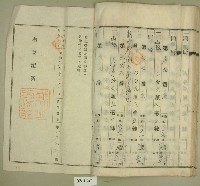 昭和二十年范朝燈登記名義人表示變更登記申請書藏品圖，第18張
