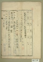 昭和二十年范朝燈登記名義人表示變更登記申請書藏品圖，第1張