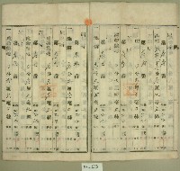 昭和二十年范朝燈登記名義人表示變更登記申請書藏品圖，第4張