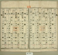 昭和二十年范朝燈登記名義人表示變更登記申請書藏品圖，第5張