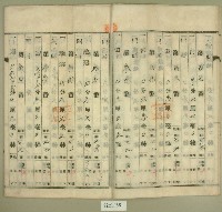 昭和二十年范朝燈登記名義人表示變更登記申請書藏品圖，第6張