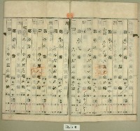 昭和二十年范朝燈登記名義人表示變更登記申請書藏品圖，第7張