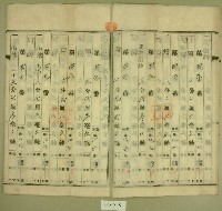 昭和二十年范朝燈登記名義人表示變更登記申請書藏品圖，第8張