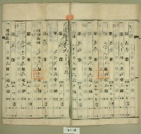 昭和二十年范朝燈登記名義人表示變更登記申請書藏品圖，第9張