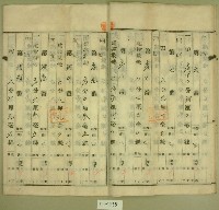 昭和二十年范朝燈登記名義人表示變更登記申請書藏品圖，第10張