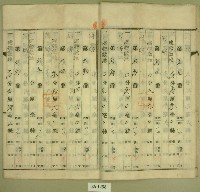 昭和二十年范朝燈登記名義人表示變更登記申請書藏品圖，第11張