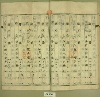 昭和二十年范朝燈登記名義人表示變更登記申請書藏品圖，第12張