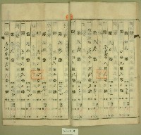 昭和二十年范朝燈登記名義人表示變更登記申請書藏品圖，第13張