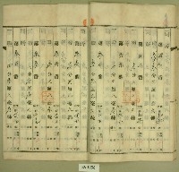 昭和二十年范朝燈登記名義人表示變更登記申請書藏品圖，第15張