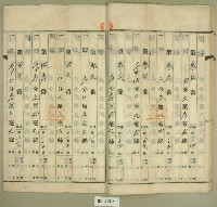 昭和二十年范朝燈登記名義人表示變更登記申請書藏品圖，第16張