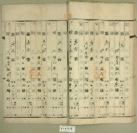 昭和二十年范朝燈登記名義人表示變更登記申請書藏品圖，第19張