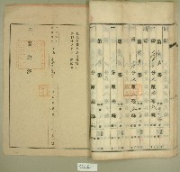 昭和二十年范朝燈登記名義人表示變更登記申請書藏品圖，第20張