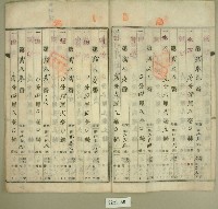 昭和十八年范朝坤持分土地賣渡証書藏品圖，第3張