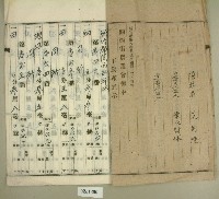 昭和年間范朝燈持分根抵當約定書藏品圖，第3張
