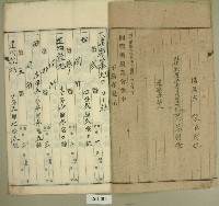 昭和年間陳氏對妹持分根抵當約定書藏品圖，第3張