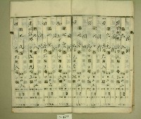 昭和年間陳氏對妹持分根抵當約定書藏品圖，第6張