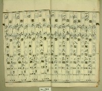 昭和年間陳氏對妹持分根抵當約定書藏品圖，第7張