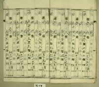 昭和年間陳氏對妹持分根抵當約定書藏品圖，第9張