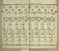 昭和年間陳氏對妹持分根抵當約定書藏品圖，第11張