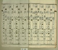 昭和年間陳氏對妹持分根抵當約定書藏品圖，第12張