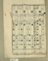 昭和年間陳氏對妹持分根抵當約定書藏品圖，第13張